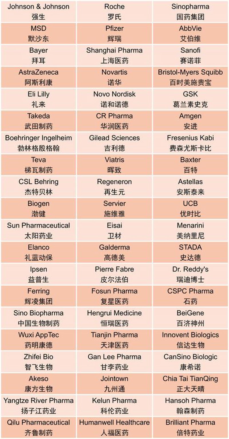 立方立诺医药最新动态:推动行业创新与进步