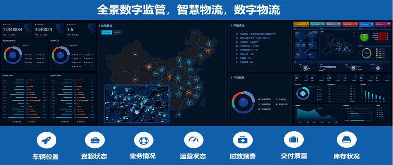 医药配送行业的发展与变革
